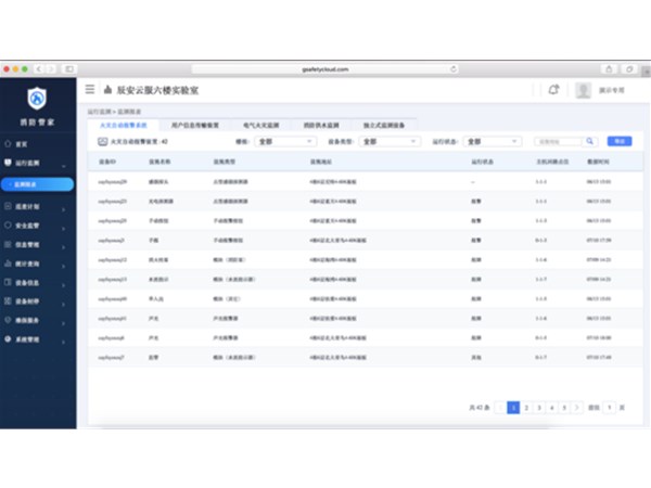 【火灾案例回顾】巴黎圣母院起火的14小时