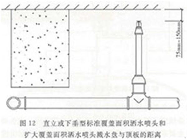 消防常识你懂多少？